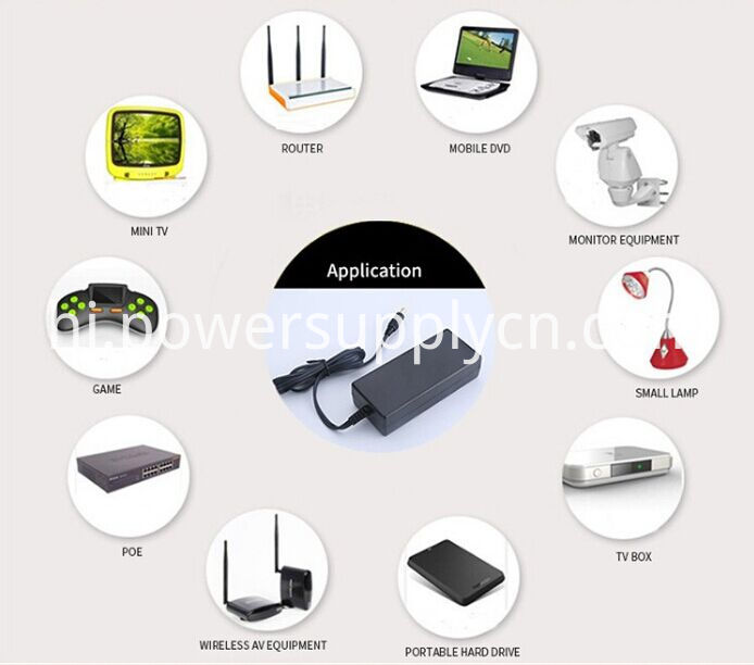 बिजली की आपूर्ति आवेदन power supply application